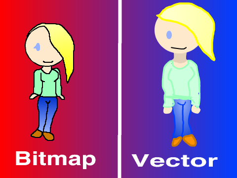 Bitmap vs Vector