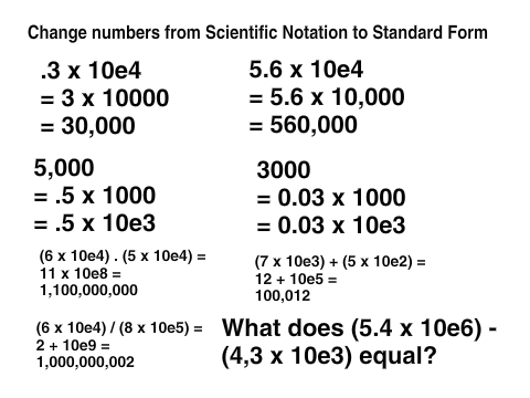 Math