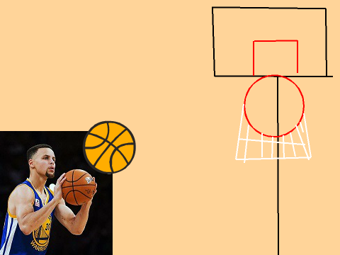 NBA Basketball in a nutshell (Improved)