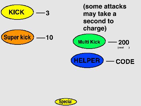  Person Puncher 