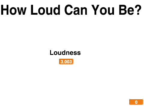 loudness meter
