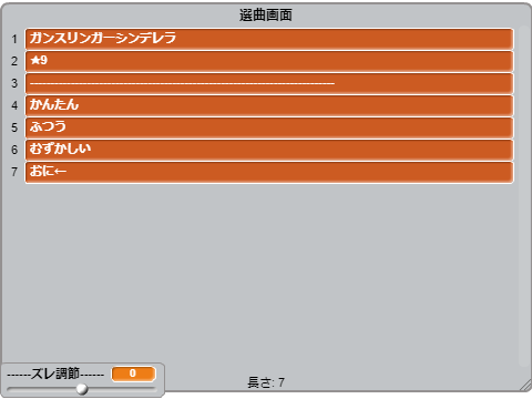  太鼓　ガンスリンガーシンデレラ