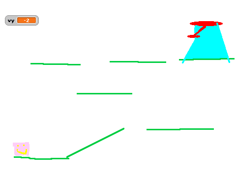 only 2 buttons, 1level