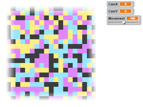 Very Fast Tile Scrolling Engine