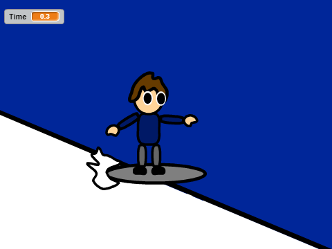 Snowboarding remix