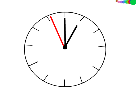 Clock Simulation