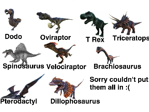 Dino Detecter (Ark:Survival Evolved)
