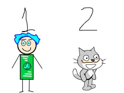  Qual sprite preferem?