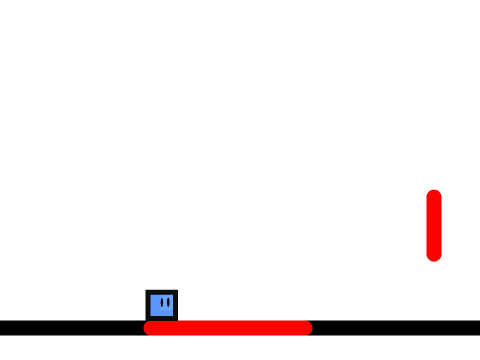 Machine Learning to Complete platformer