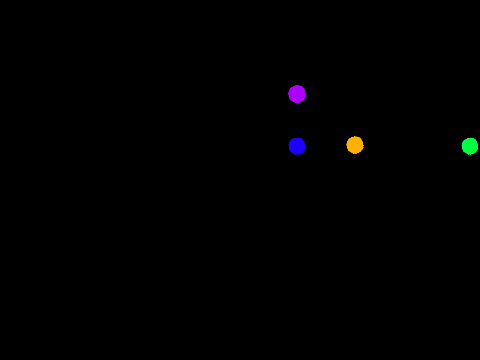 Particle Experiment 