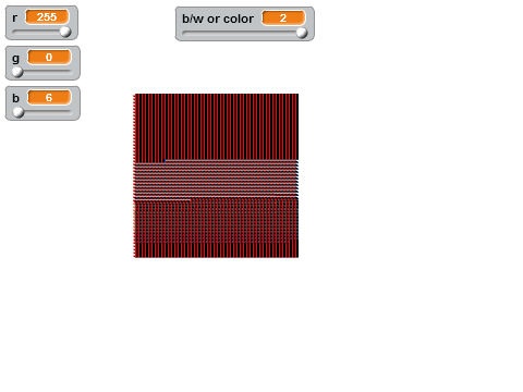 Pixel representation (RGB, Grayscale)