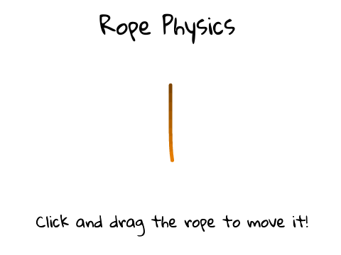 Rope Physics