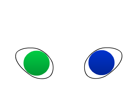 Making Profile Pictures