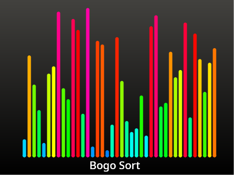 Bogosort -- The Sound of Sorting