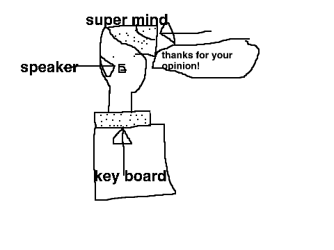 voting AI