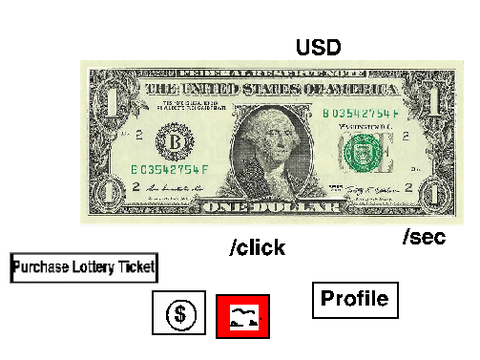 Dollar Clicker