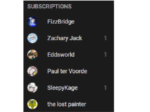 EDDSWORLD IS BACK