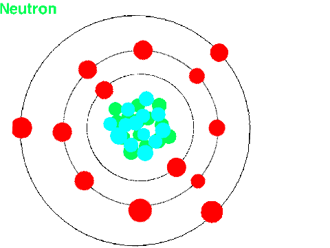Aluminum Atom Model
