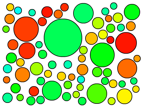 Random (approximate) Circles