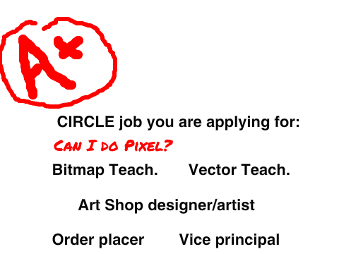 Sophia's Art School remix