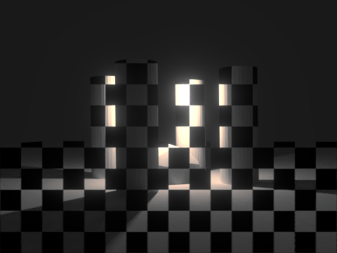 Texture Testing