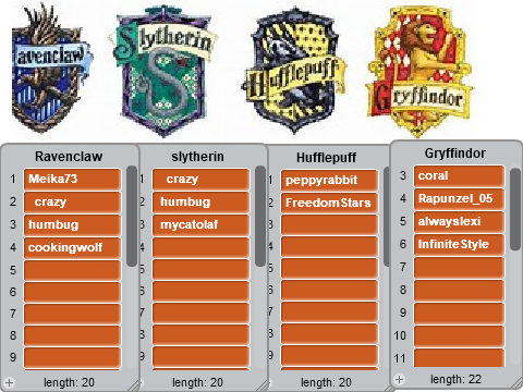 What house are you in (I added my sister and I)