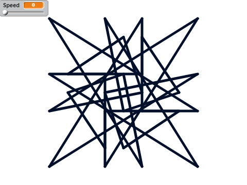 Shape Of Your Name Radial Symmetry