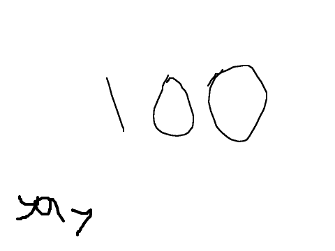 WONDERFUL FOLLOWERS
