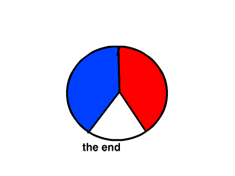 military history of france in a nutshell