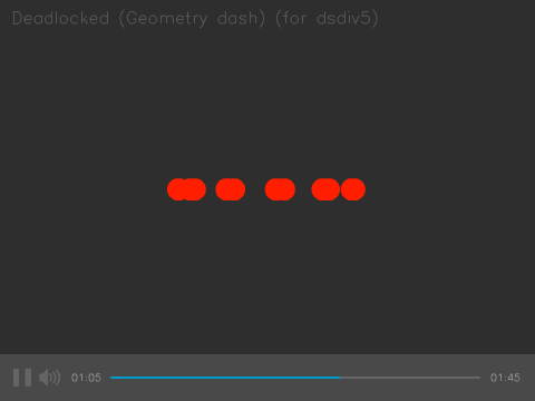 Deadlocked