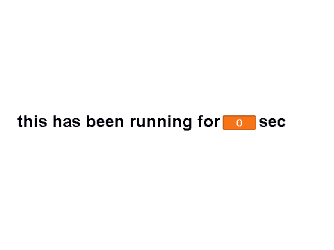 this is pointless