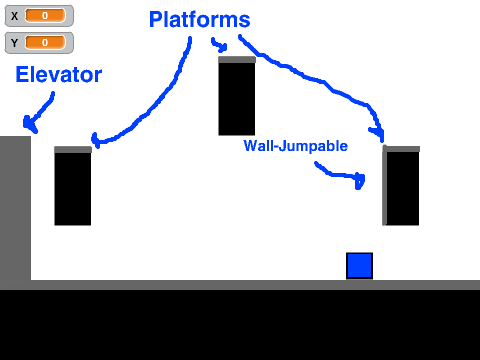 Platform-Game Engine