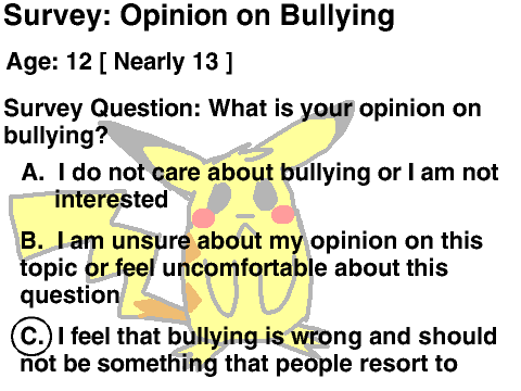 Survey: Opinion of Bullying Entry