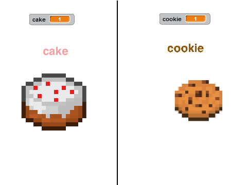 NecroPolls Cake vs. Cookie