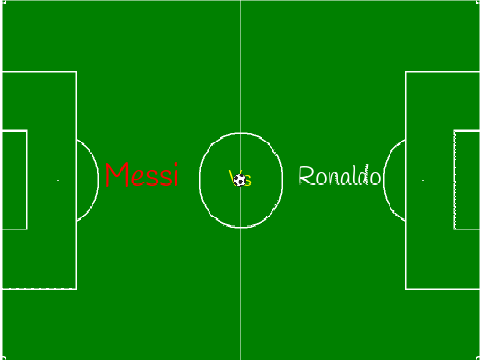 Messi v Ronaldo