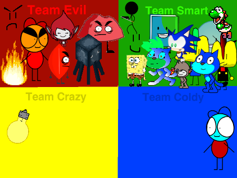 Add yourself to a team! Get ready to battle!