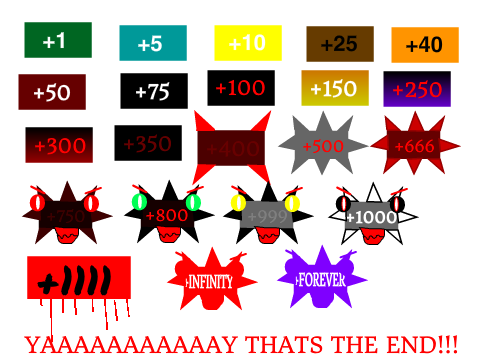 Everything Wrong With (Item) Soundboard!!!!!!! remix remix