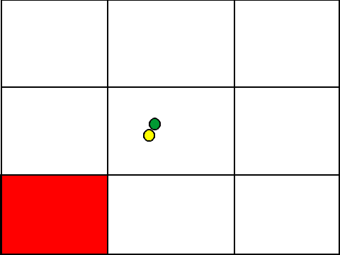 Mijn Scratch Game