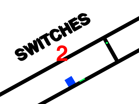 Switches Part 1+2