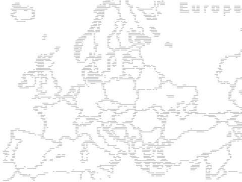 Europe Map 100% pen