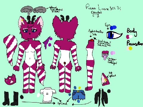 RANAS REFERENCE SHEET