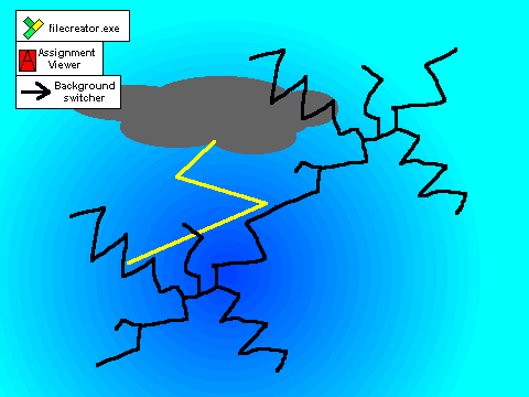 saturnmainframe.gsw-under_attack