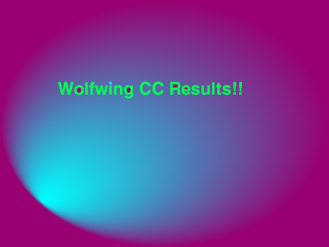 Wolfwing CC Results!