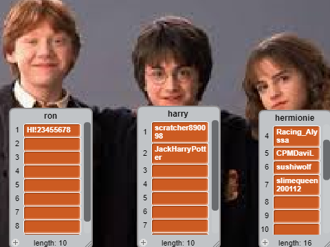 who's your fav harry character remixed a few times remix remix remix