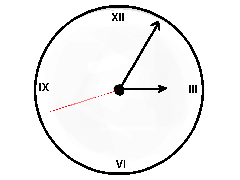 Clock (Sprites Only)