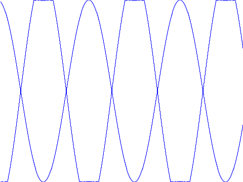 pen sine wave beatbox 1.3