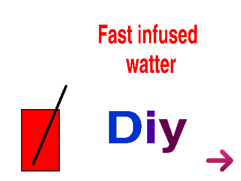 infused water