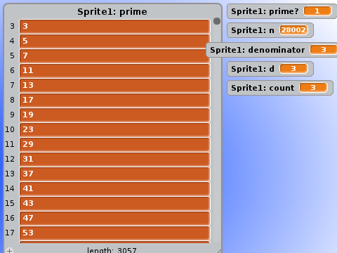 Fastest way of getting primes!