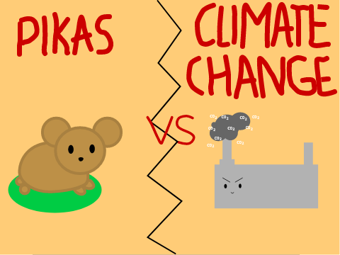 Pikas VS Climate Change