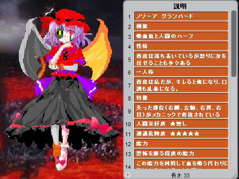 オリキャラ紹介　ノゾーア・グランバード